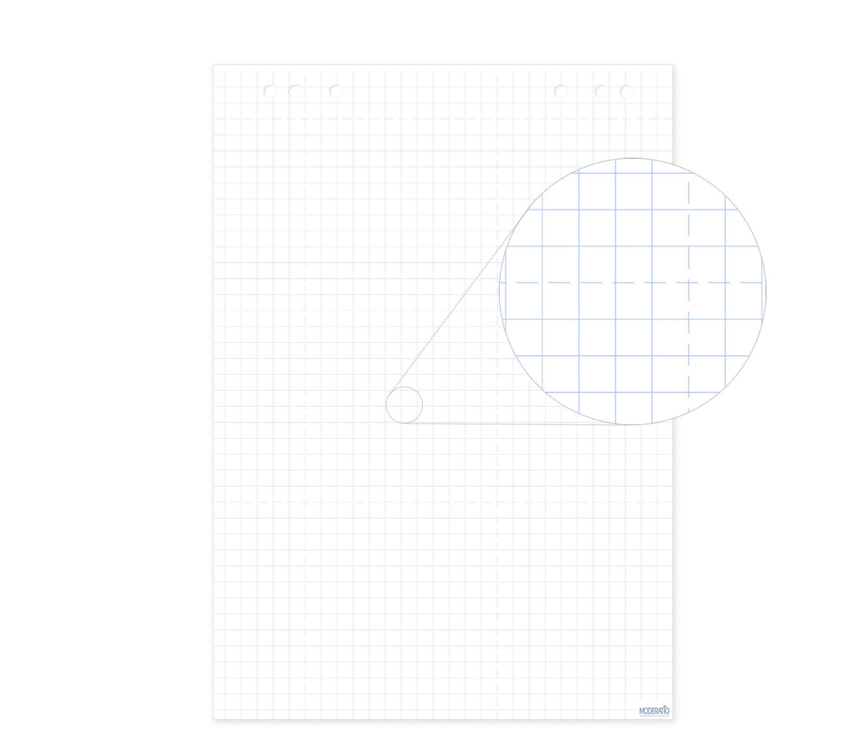 MODERATIO Flipchartpapier (Recycling)