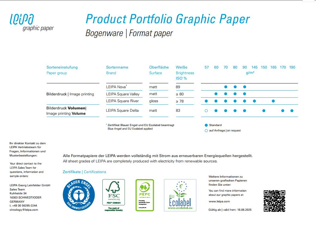 MODERATIO Pinnwandpapier (Recycling / "Blauer Engel Papier")