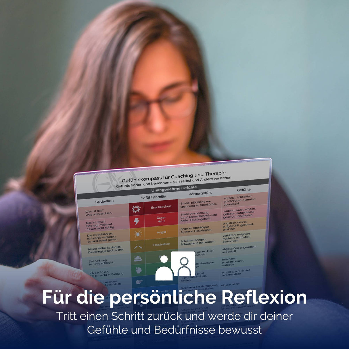 metaFox Gefühlskompass für Emotionale Intelligenz