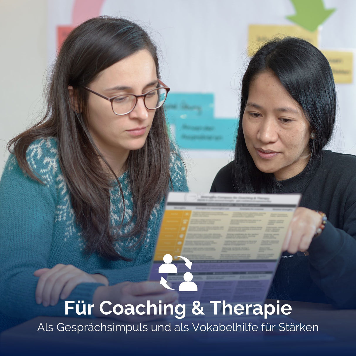 metaFox Stärkenkompass zum Erkennen von Stärken und Entdecken von Ressourcen