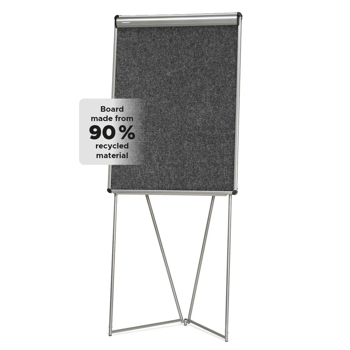 Neuland FlipChart EuroFlip® R-ECO