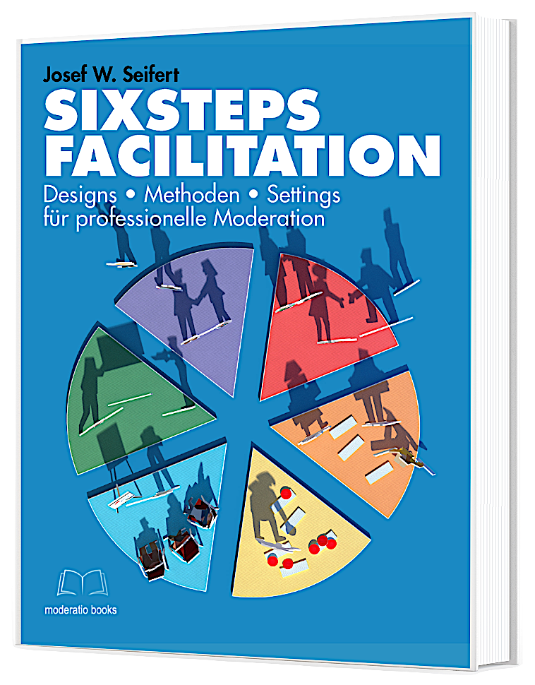 SIXSTEPS FACILITATION