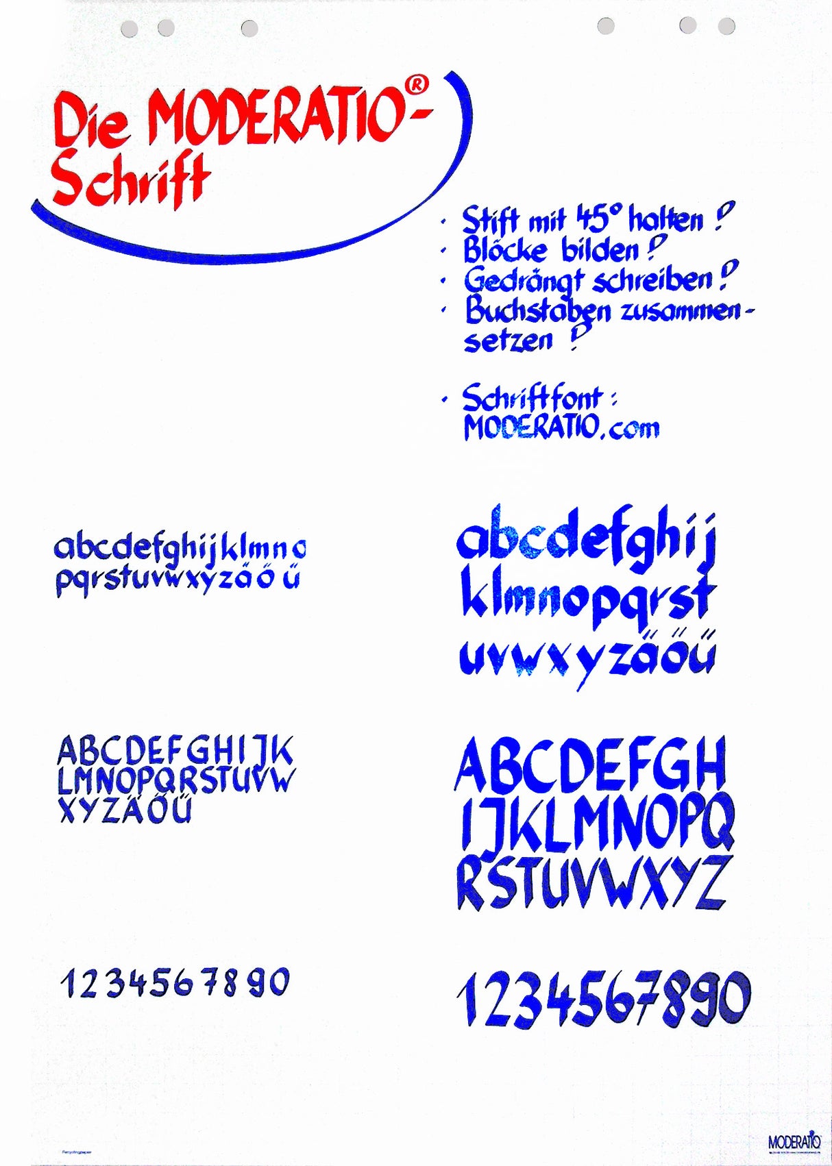 Moderations-Schrift Plakat Din A2