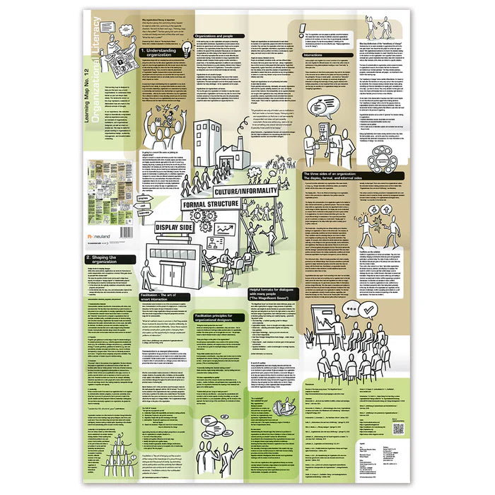 Neuland Lernlandkarte Nr.12 Organisationsklugheit