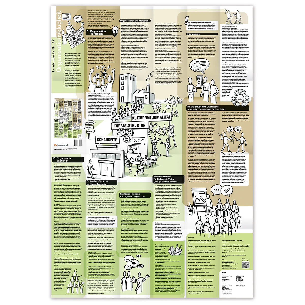 Neuland Lernlandkarte Nr.12 Organisationsklugheit