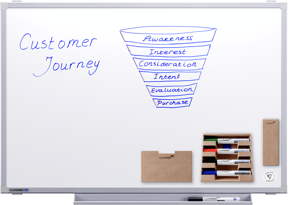Legamaster Whiteboard PROFESSIONAL