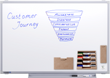 Legamaster Whiteboard PROFESSIONAL