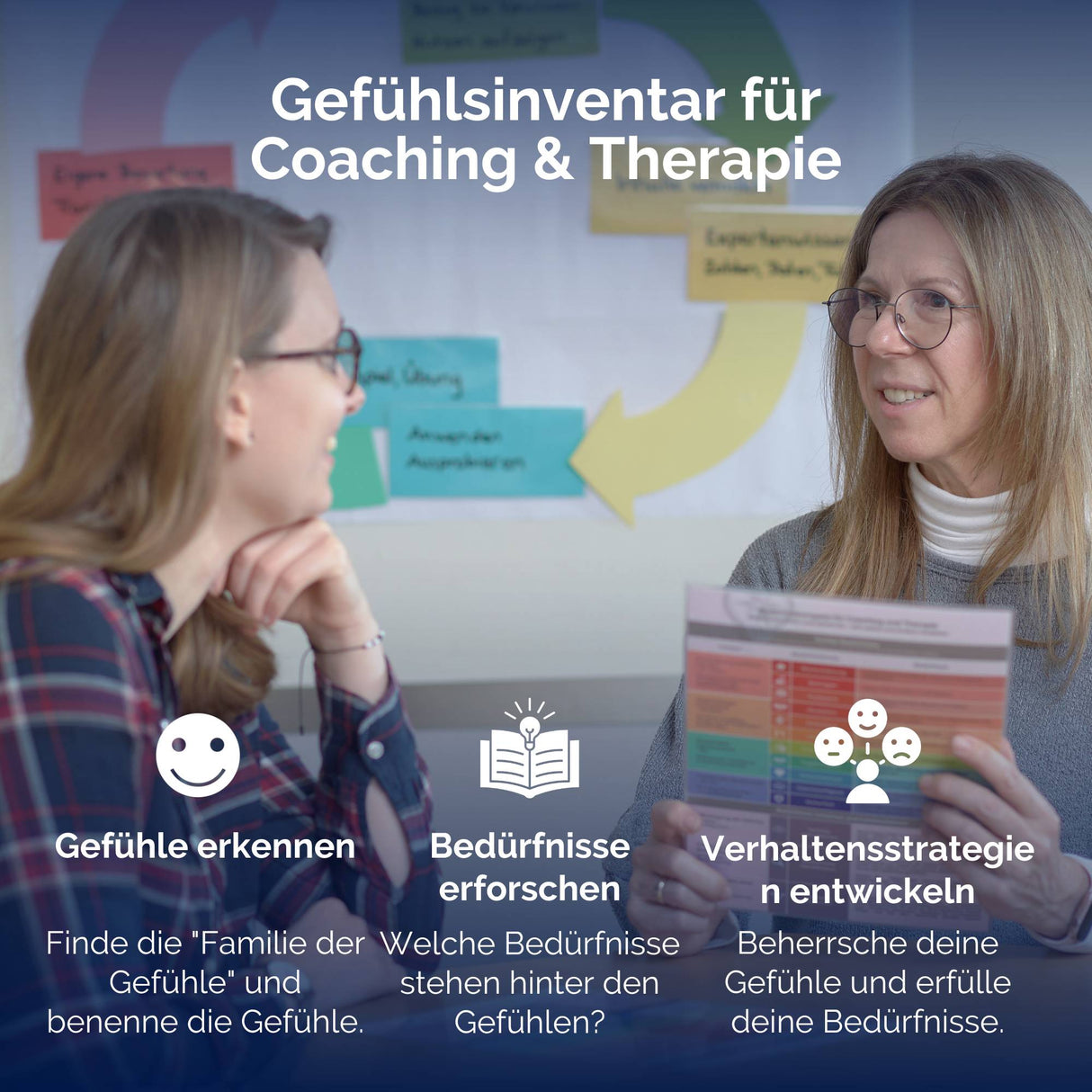 metaFox Gefühlskompass für Emotionale Intelligenz