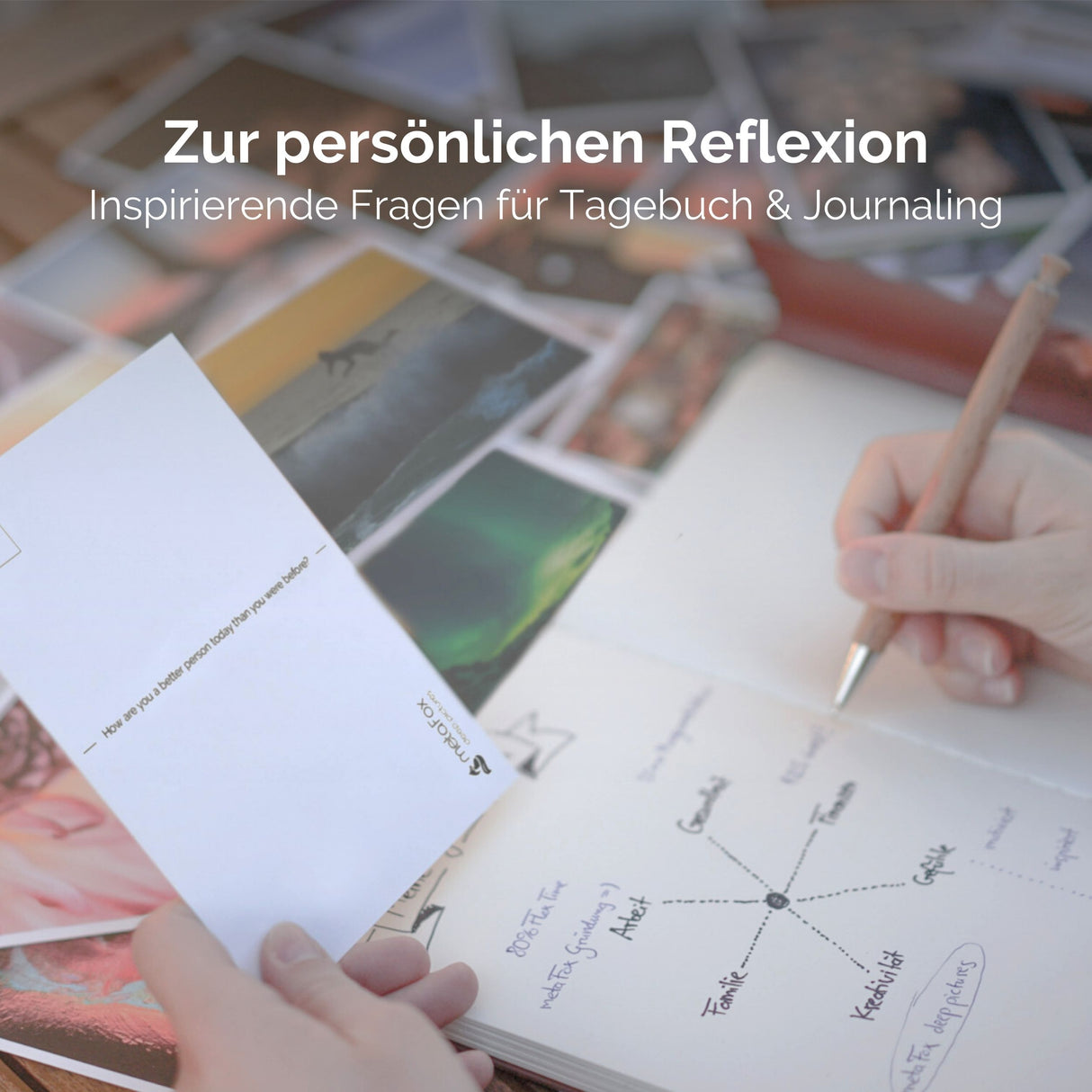 metaFox deep pictures „Leadership Inside-Out“ - für verschiedene Formen der Führung