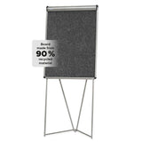Neuland FlipChart EuroFlip® R-ECO