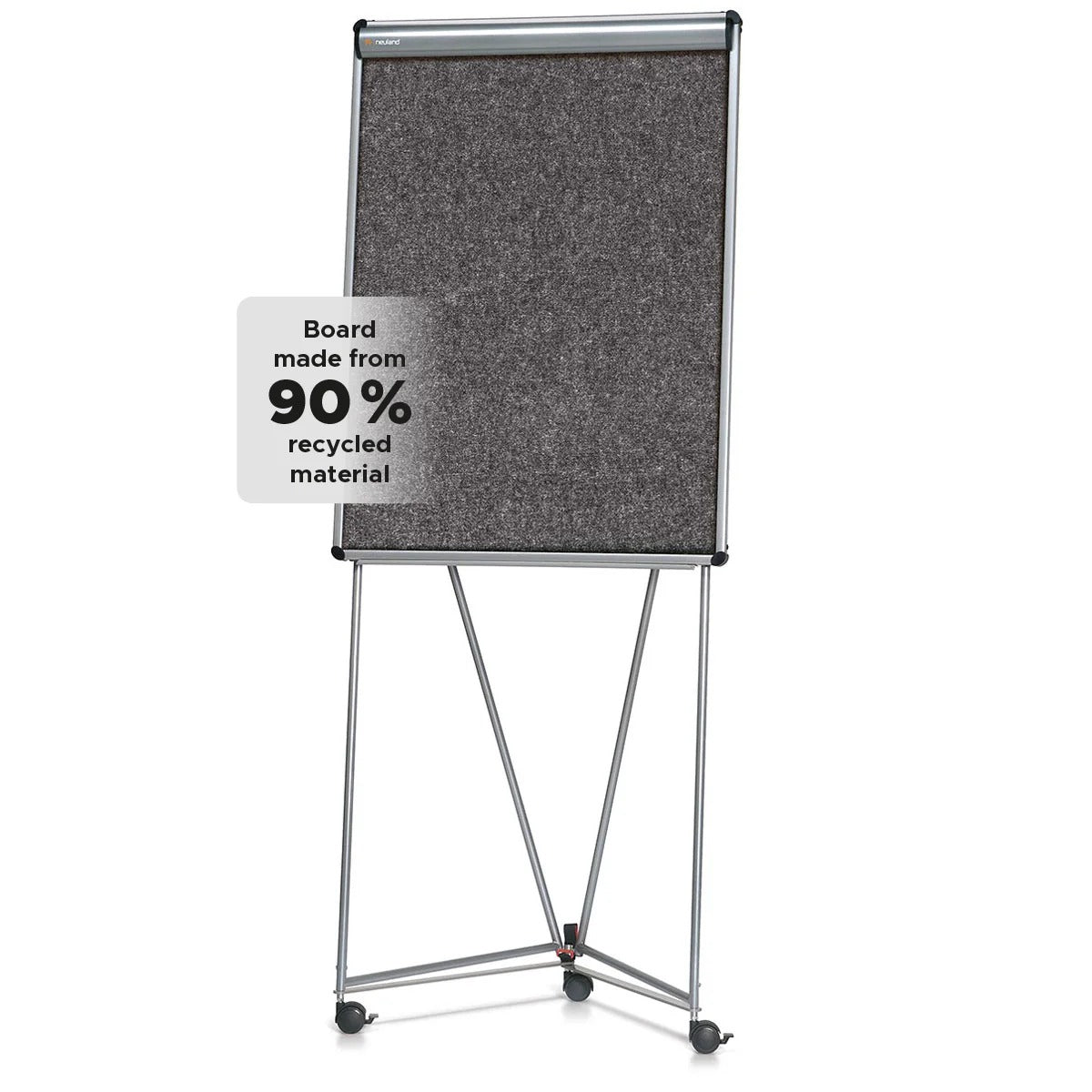 Neuland FlipChart EuroFlip® Mobil R-ECO