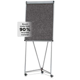 Neuland FlipChart EuroFlip® Mobil R-ECO