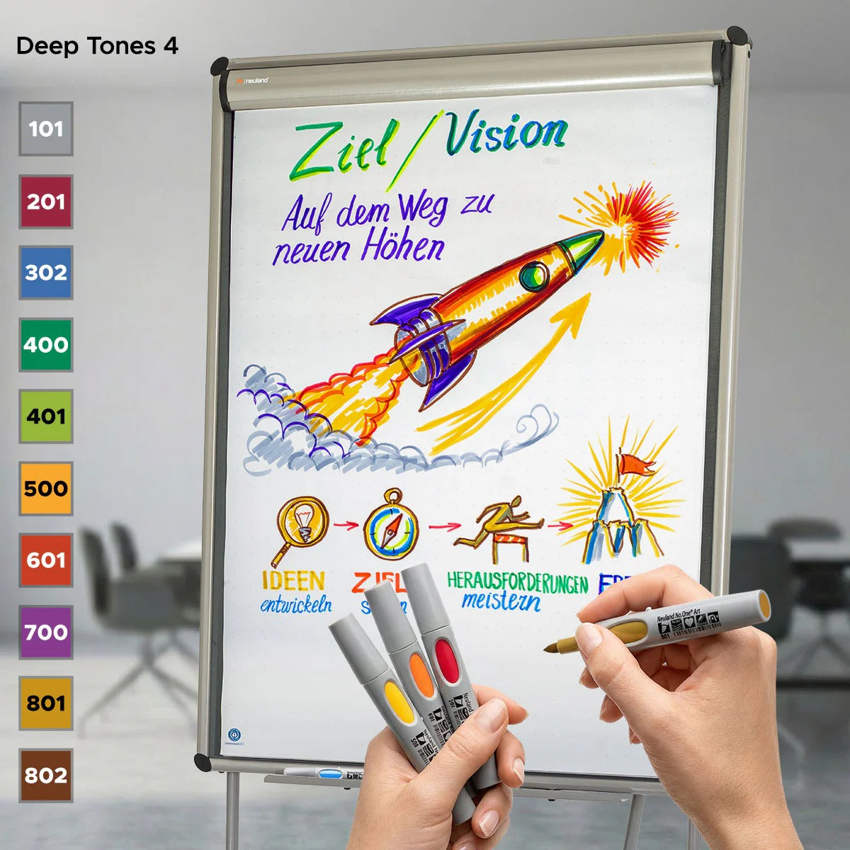 Moderationsmarker Neuland No.One® Art mit Pinselspitze 0,5-7 mm – 10er Farb-Set