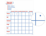 MODERATIO Planungsraster (Recycling)