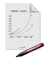 Legamaster Magic-Chart Flipchart